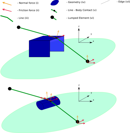 ../_images/agxwire__simulating_wires_3.png