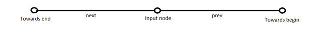 ../_images/agxwire__simulating_wires_5.png