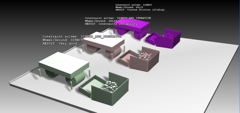 ../_images/tutorial_iterative_and_direct.png