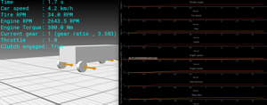 tutorial_driveTrain_combustionEngine