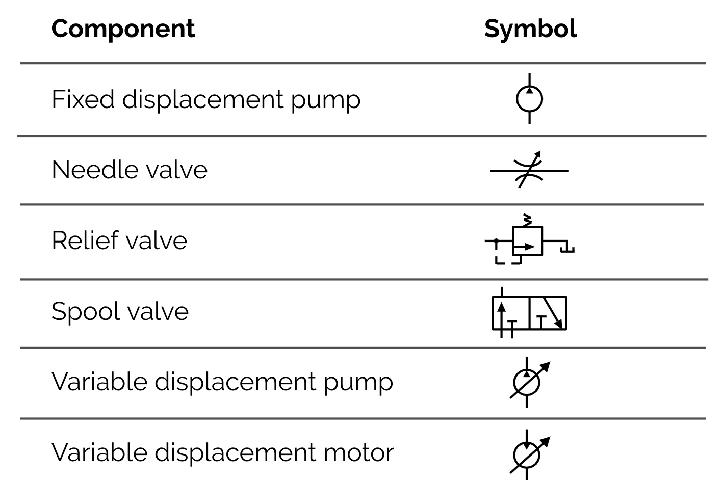 AGX Dynamics - Algoryx